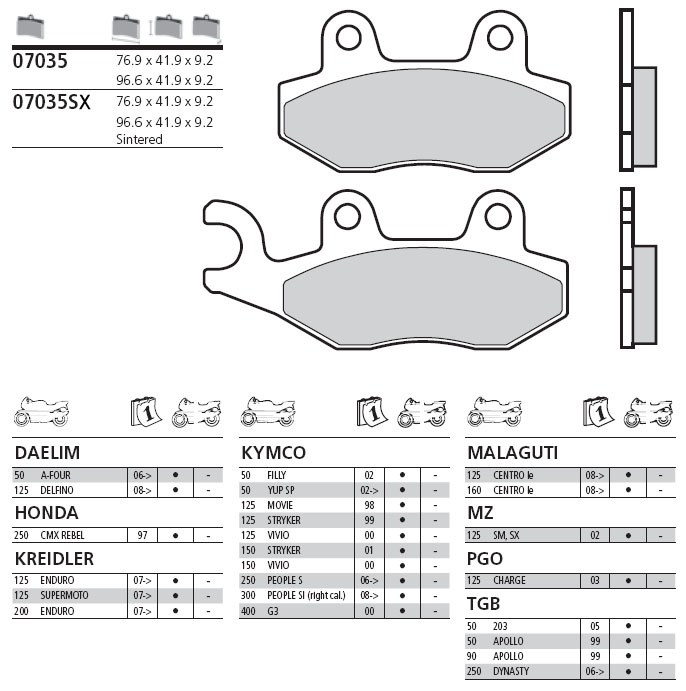 07035 Brembo Bremsbelag - Standard, vorne