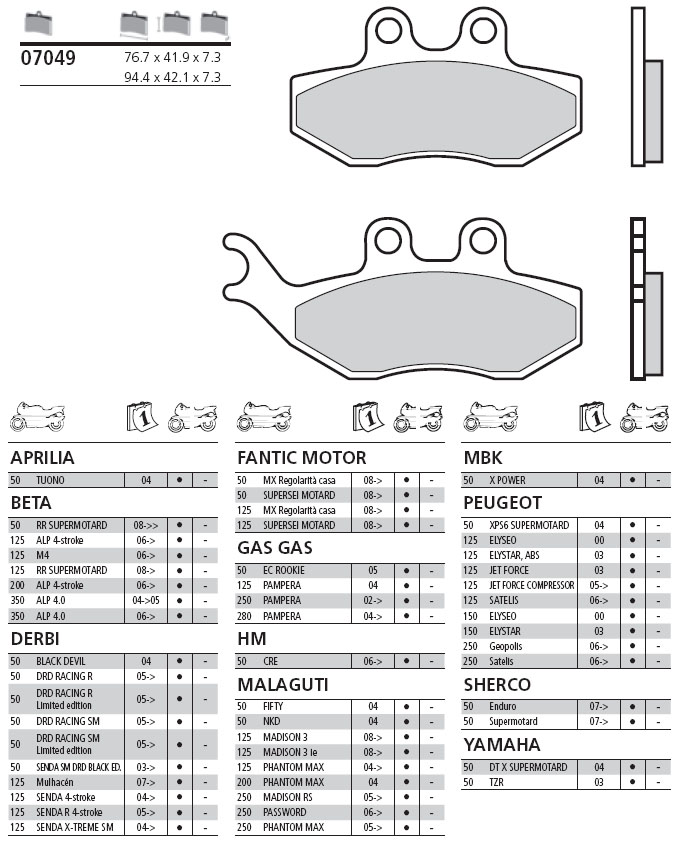 07049 Brembo Brake Pad - Standard, front