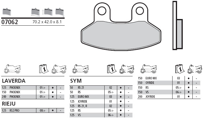 07062 Brembo Brake Pad - Standard, front