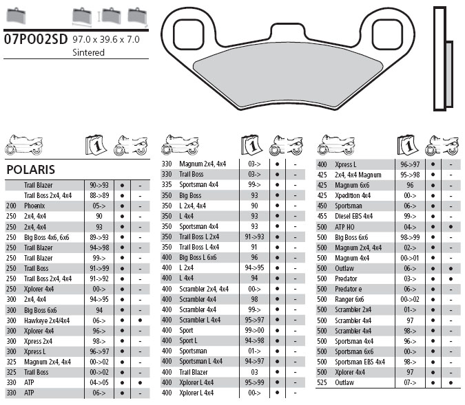 07PO02SD Brembo Brake Pad - Sintered, Off-Road