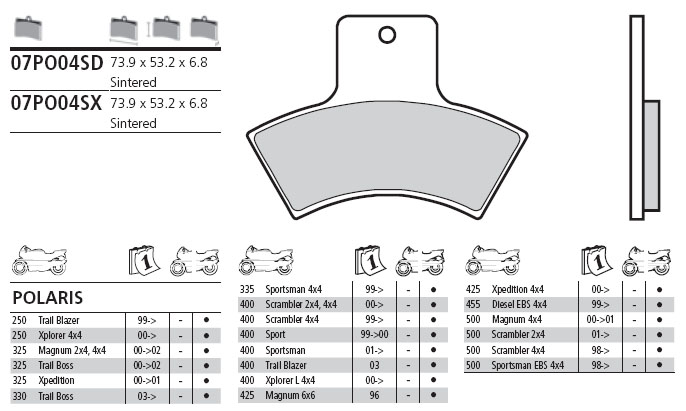 07PO04SX Brembo Brake Pad - Sintered, Off-Road - Race