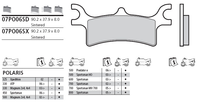 07PO06SX Brembo Bremsbelag - Sinter, Off-Road - Race