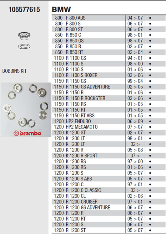 Befestigungskit für Serie Oro - Bremsscheiben BMW 105577615